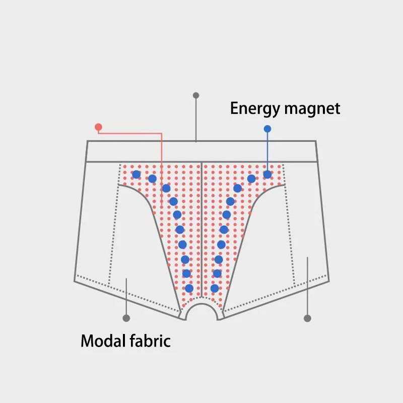 4th Man Magnet Underwear Energy Lingerie U-Convex Fashion Crotch Body Health Care Bulge Pouch Boxers Physical Enhance Underpants