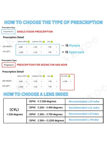 Imagen 2 del producto Astigmatic 400- Enlace de diferencia de precio