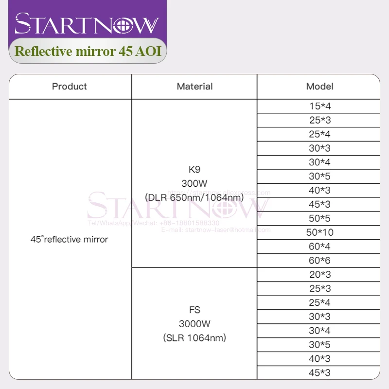 60x6mm AOI 45 Degree K9 YAG Laser Reflector 1064nm 25x3 30x5 40x3mm 60x4mm Reflect Mirror For YAG Laser Marking Cutting Machine
