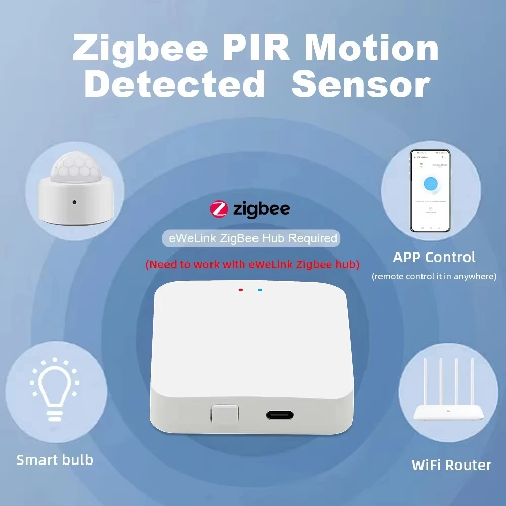 Zigbee 3.0 Smart PIR Motion Sensor Human Body Infrared Detector Security Alarm Works with Tuya Alexa Google Home