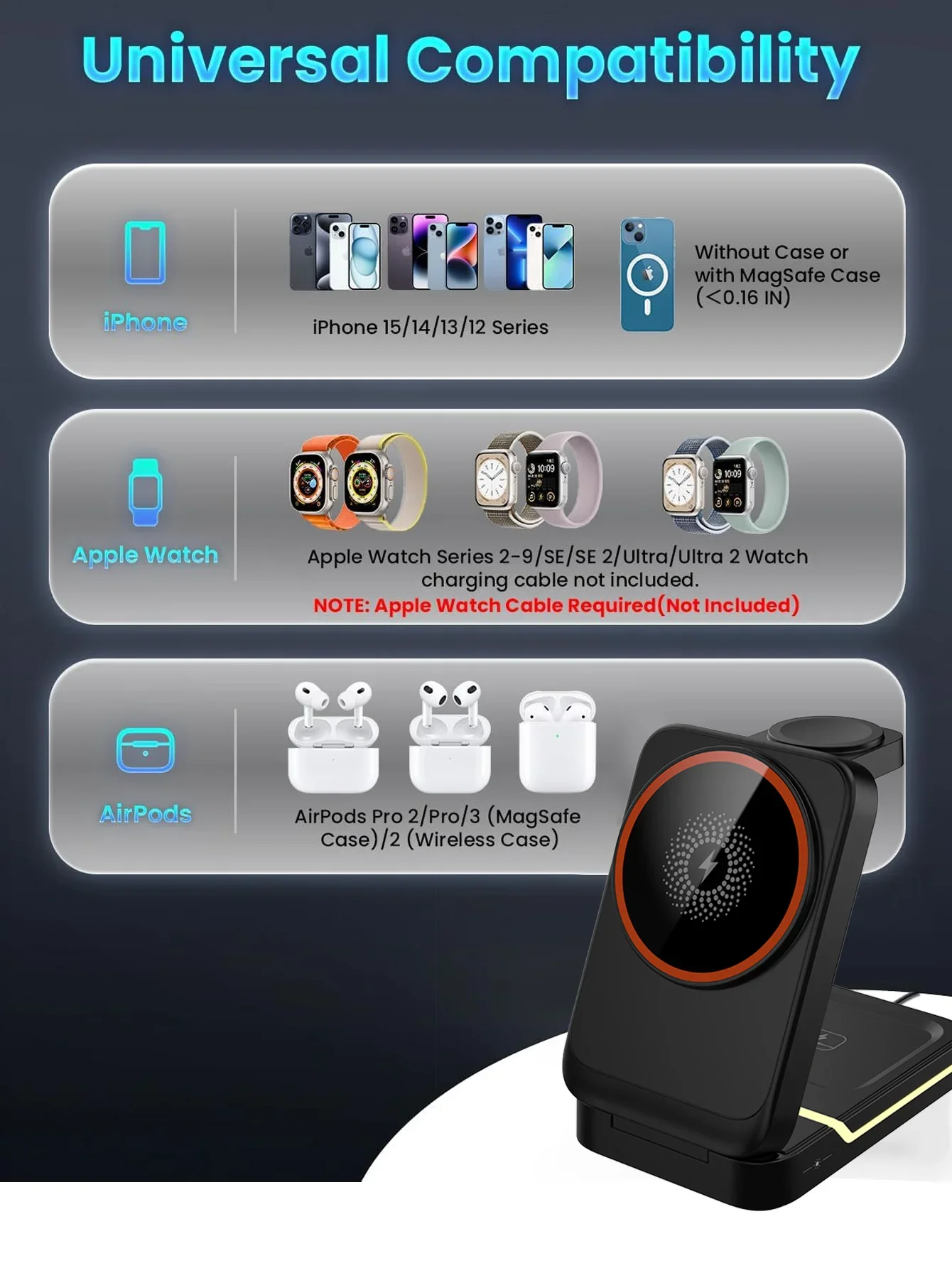 محطة شحن لاسلكية 3 في 1 لشاحن Apple MagSafe، شاحن سفر مغناطيسي قابل للطي لهاتف iPhone Apple Watch AirPods Pro