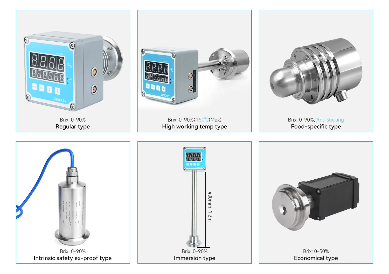 IP65 4-20mA RS485 เอาต์พุต Refractometer แบบอินไลน์ขนาดกะทัดรัดที่ปรับแต่งได้จากผู้ผลิตเซี่ยงไฮ้
