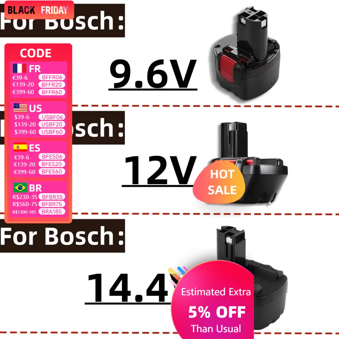 Для Bosch 9,6 В 12 В 14,4 В аккумуляторы для электроинструментов BAT038 BAT040 BAT140 BAT043 D70745 PSR 12 BAT048 BH984 BAT048 12,8 Ач 4,8 Ач