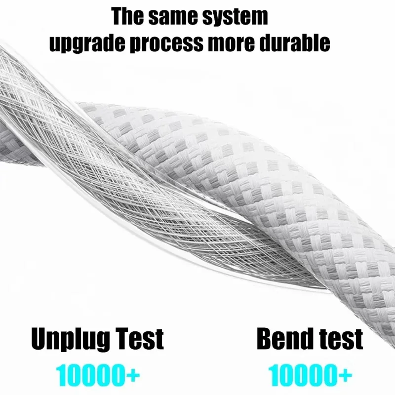 For iPhone 15/15 Pro/15 Pro Max/15 Plus Fast Charging Cord USB A To USB C Mobile Phone Nylon Braided Cables High-speed Wire Cord