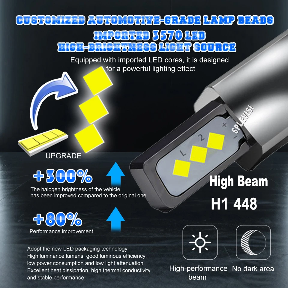 Led White 6000k Headlight High Low Beam -perfectly fit into 99% models’ housing For CITROEN BERLINGO ER EC 2018 2019 2020-2023