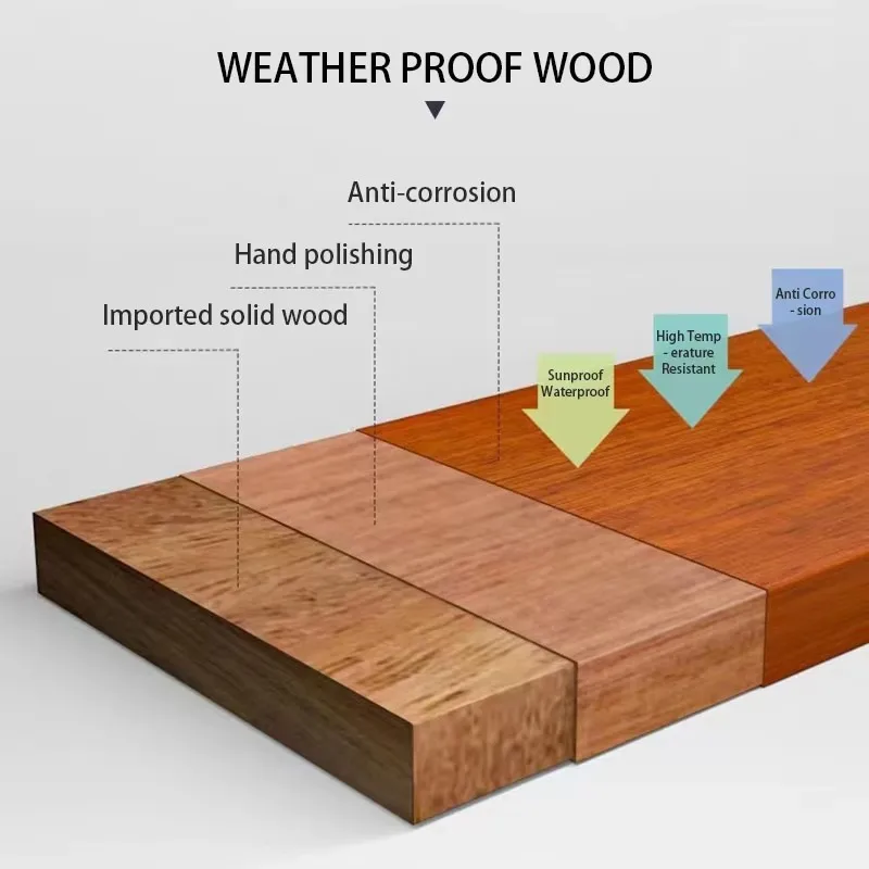 كرسي بارك طويل في الهواء الطلق مع مقعد صف حديقة من الفولاذ المقاوم للصدأ مضاد للتآكل للاستخدام في الفناء أو الصالة الرياضية