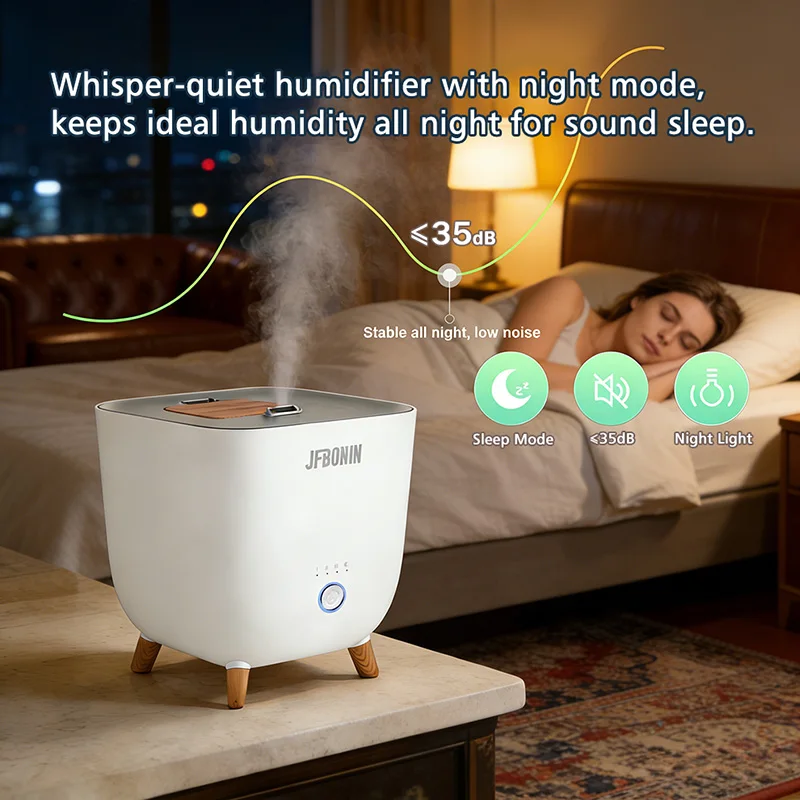 

Ультразвуковой увлажнитель воздуха большой емкости 2,5 л, с верхней загрузкой воды, низким уровнем шума, легко чистится, диффузор для эфирных масел.