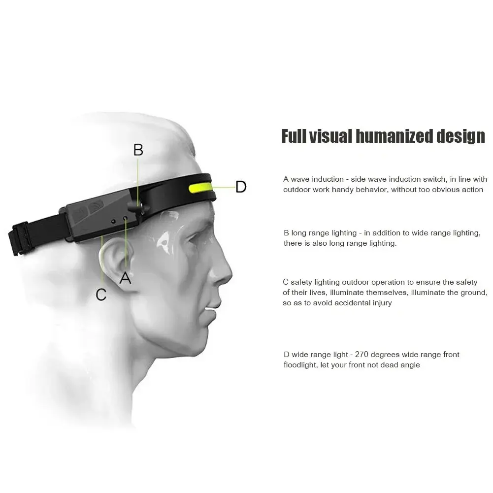 Linterna frontal con Sensor LED recargable por USB XPE + linterna COB con batería integrada para acampar al aire libre, linterna para pesca