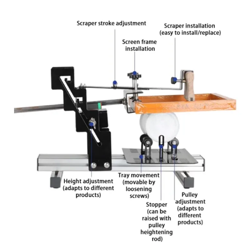 Manual Curved Screen Printing Machine for Cylindrical Objects（Bottles/Tumblers）Adjustable for Φ1.3-27CM Curved Screen Printer