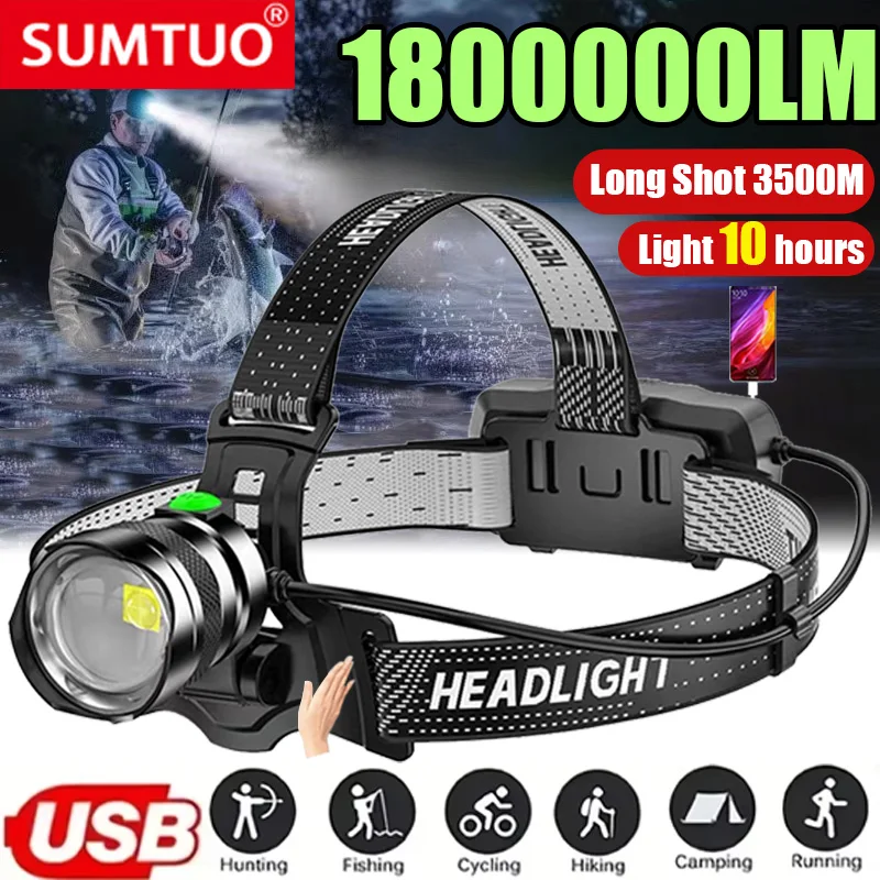 

2024 Ultra Powerful LED Headlamp Super Bright Long Range Head Flashlight USB Rechargeable Head Torch Fishing Hunting Head Light