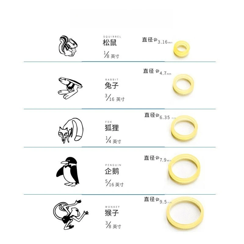 Dental Materials: Orthodontic Rubber Bands (Animal-Themed) – Traction Elastics for Teeth Straightening
