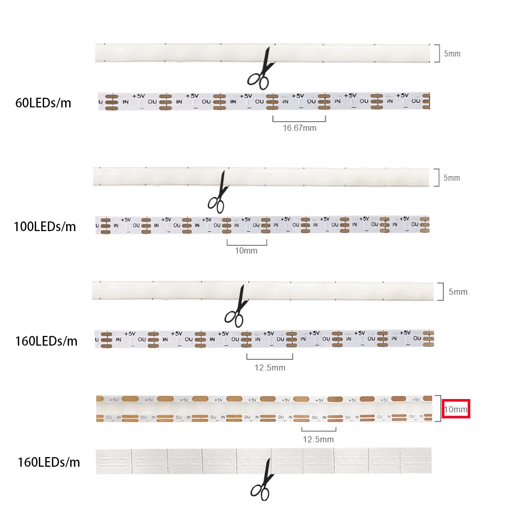 Tira LED COB endereçável individualmente, Pixel RGB para Carft, Decoração PC DIY, Gamer, 160LED/m, 5mm, Cor dos Sonhos, Fita LED ARGB, RGB-IC