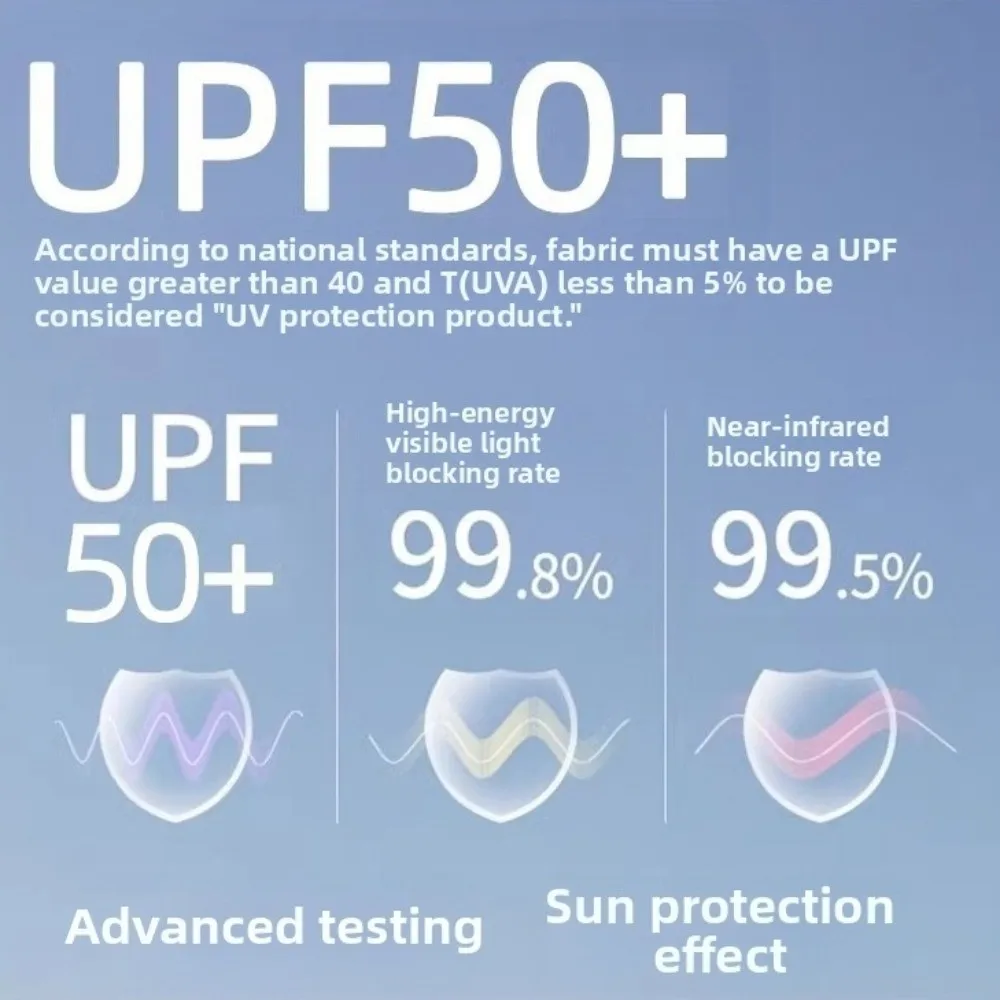 New Ice Silk Material Sun Cap and Mask UV Protection Breathable Full Face Cover Ultra-light Cycling Mask Summer Use