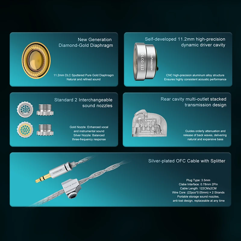 INAWAKEN Dawn Mistwood Słuchawki douszne z 11.2mm przetwornikiem z diamentowo-złotą membraną i ergonomiczną, precyzyjnie wydrukowaną 3D-technologią. — zdjęcie produktu 2