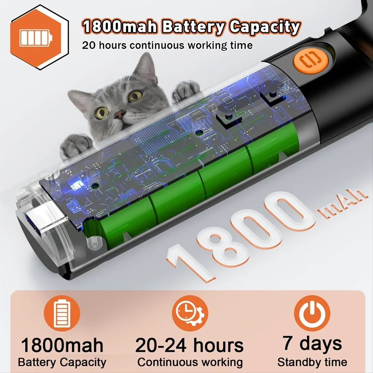 Bluetooth Pet Micro-Chip Reader,3-In-1(2.4GHz Wireless+Bluetooth+USB) Animal Universal -Tag Reader Scanner ,Q40-A44I