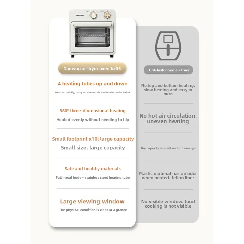 Daewoo Air Fried Oven Multifunctional Household 10L Small Mini Electric Oven Fully Automatic Baking Government Subsidies