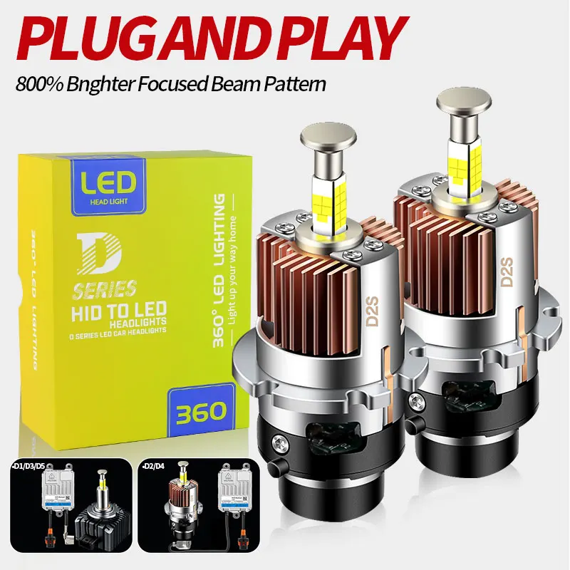 

D3S D1S LED Headlights For Car Canbus D2S D4S D5S D8S Auto Lamps D1R D2R D3R D4R CSP 6500K 110W Bulbs Plug&Play