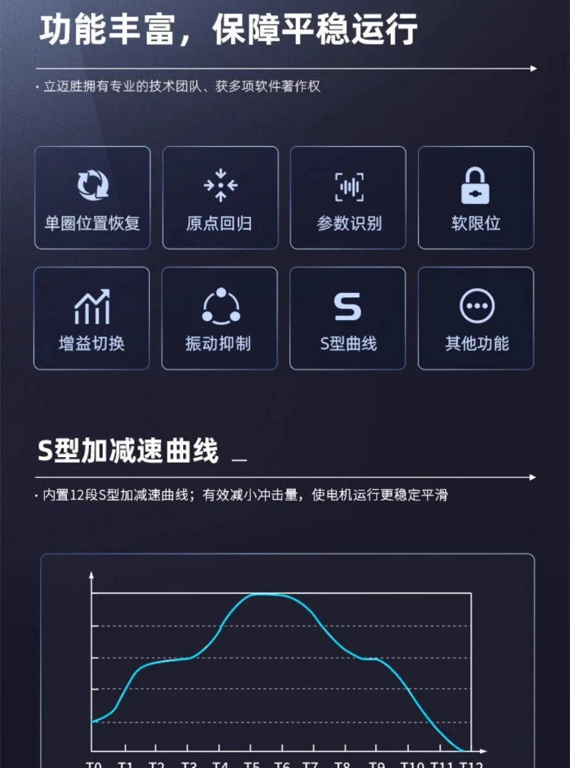 Integrated low-voltage small DC servo motor, highly integrated and simple wiring