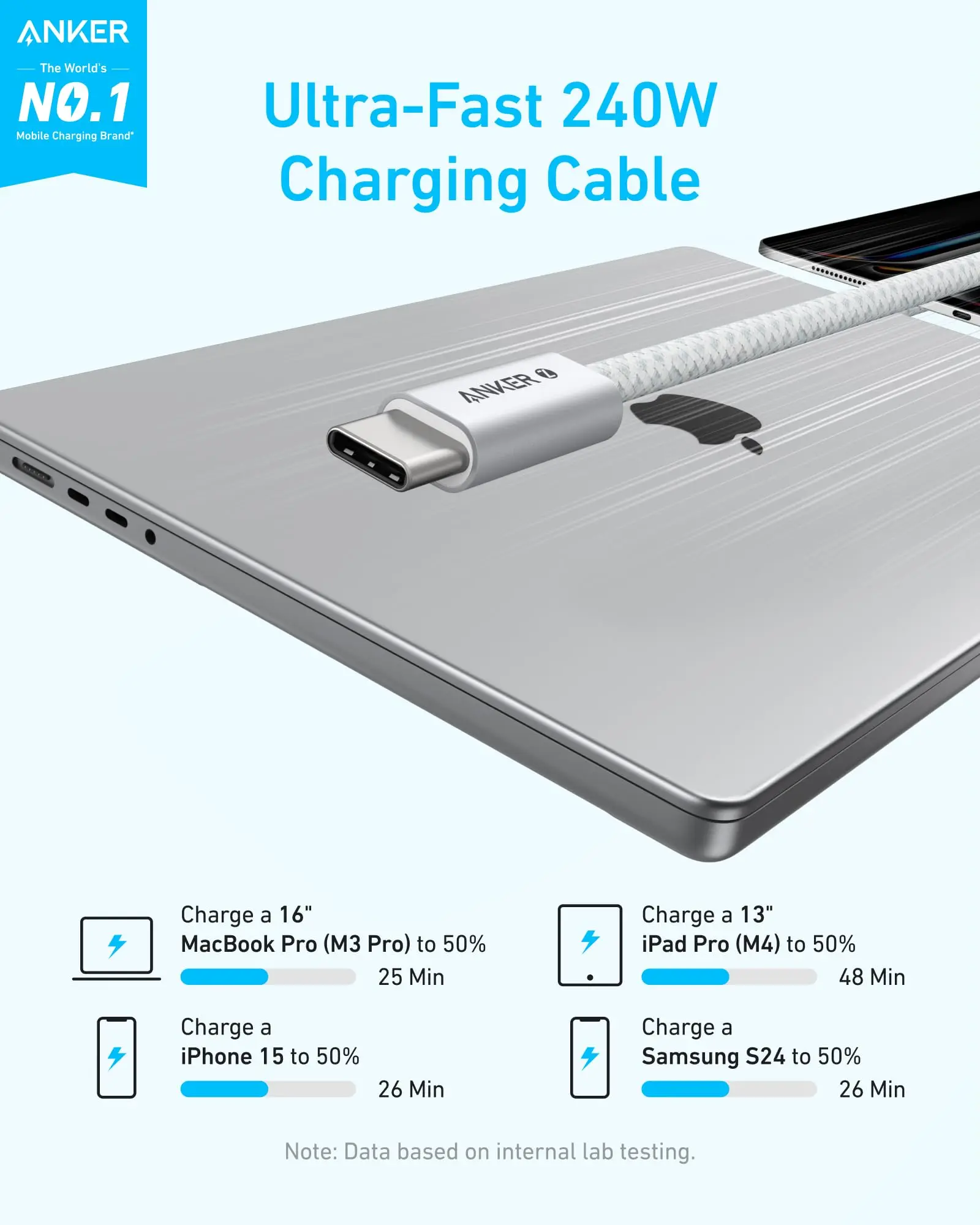 كابل Anker Zolo USB C إلى USB C، كابل شحن سريع من النوع C مضفر وخالي من الأوساخ، موصل نحيف، لسلسلة iPhone 16، MacBook
