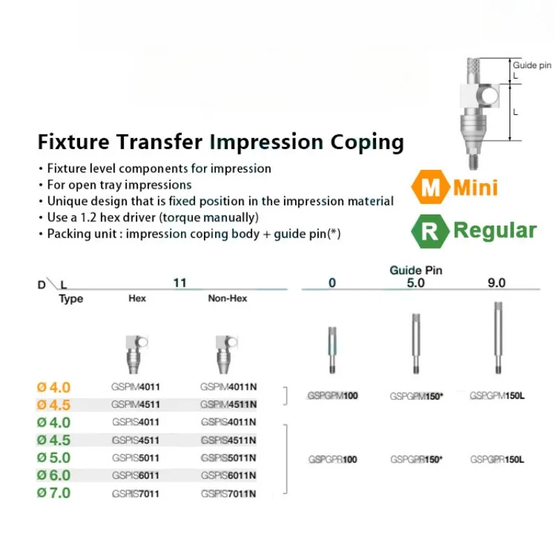 Dental Materials Third Party Accessories Suitable for Osstem Open Transfer Rod Implant Replacement Impression Cap Consumables