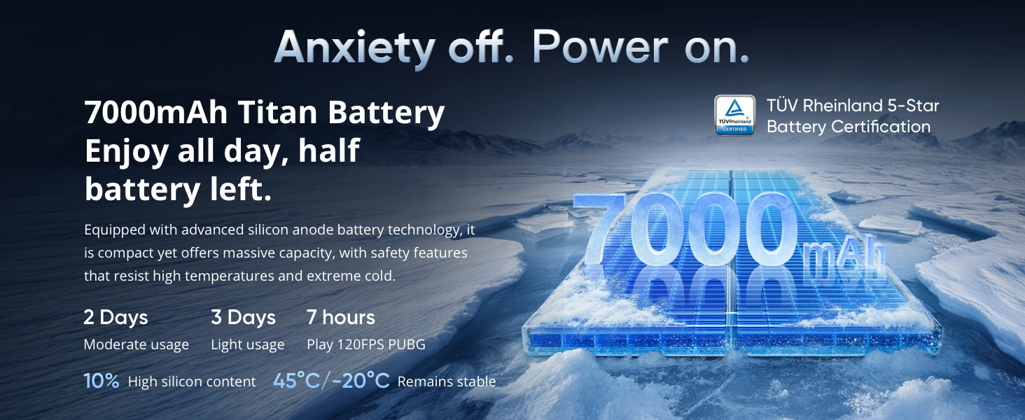 Realme Gt 7t 5g Smartphone New Mediatek 8400-Max, 7000 Mah Titan Battery, 120W Ultra-Fast Charging and 6.8-Inch 120Hz Display. Global Version
