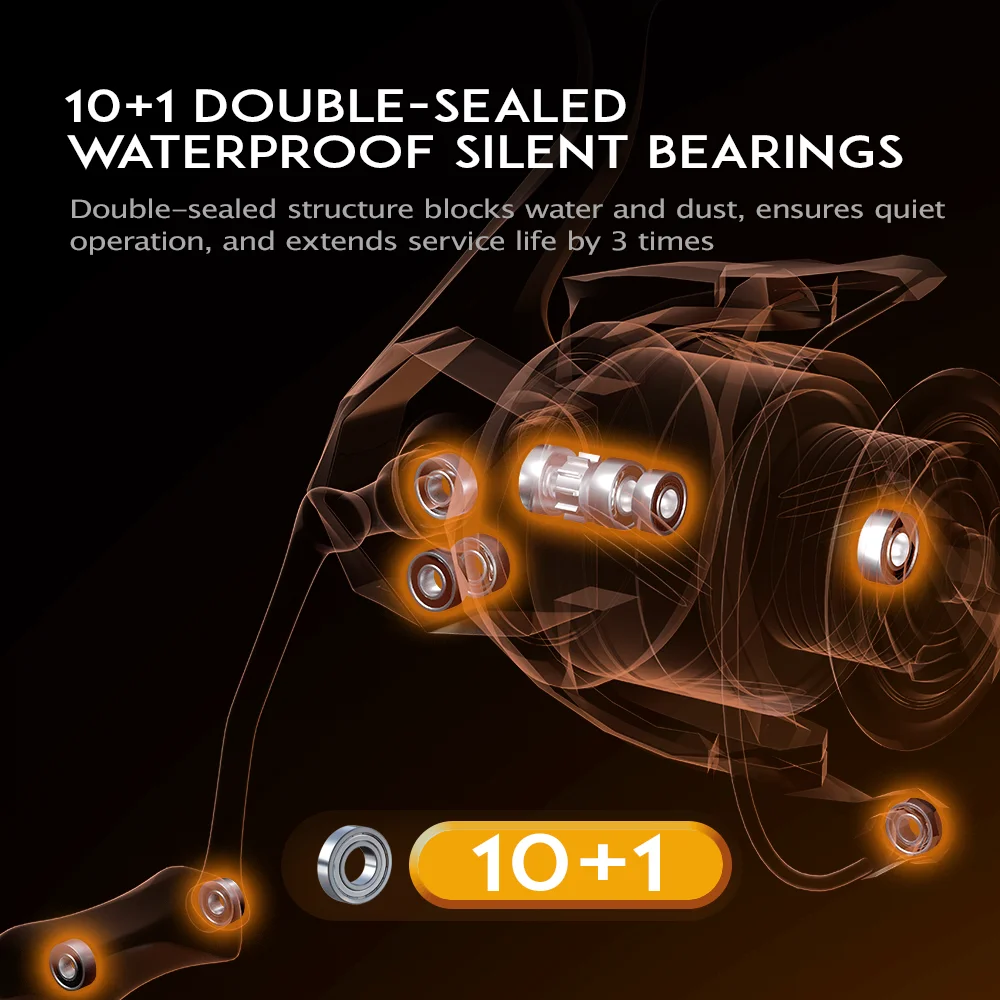 Carretilha de Pesca Soloking L - Trolling Reel avaliação e preço