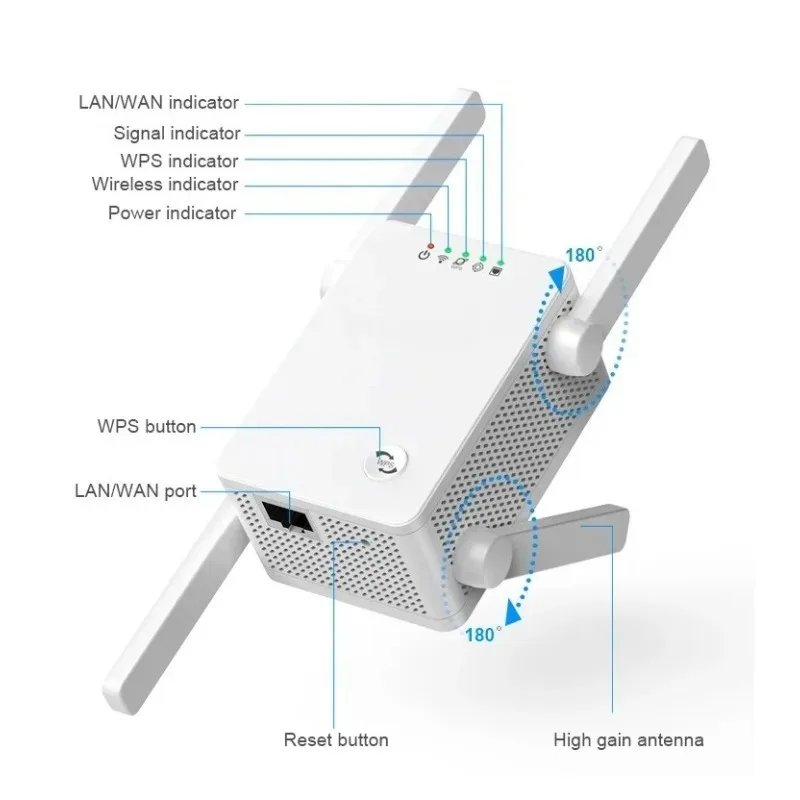 Suitable for External Antenna Network Signal Booster 300m Long Range High Speed WiFi Repeater