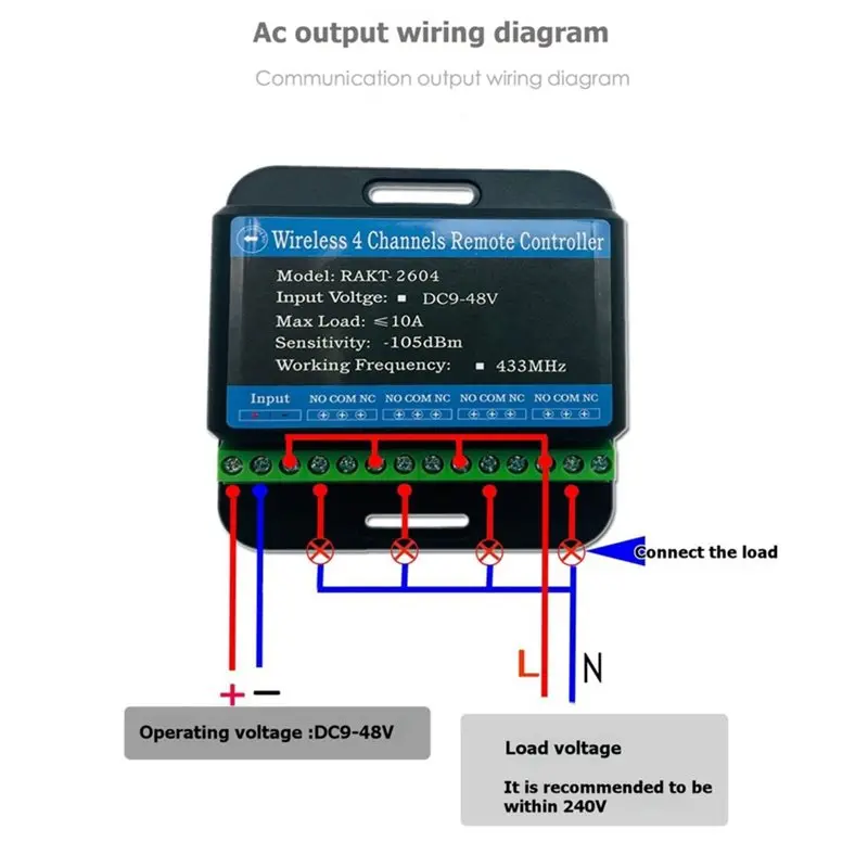 【CUSTOMER FAVORITE】Receiver Relay 4CH Universal DC9-48V For Garage Door Opener& Gate Control System