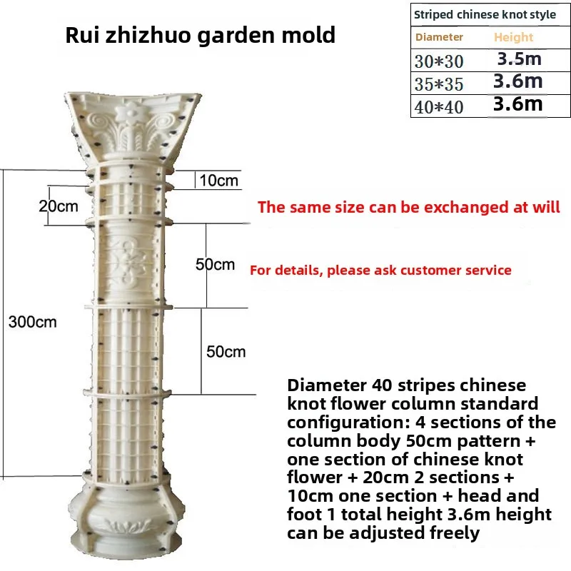Roman column square pier mold burst plastic column European cylinder villa Chinese architecture eaves doorway Chinese knot