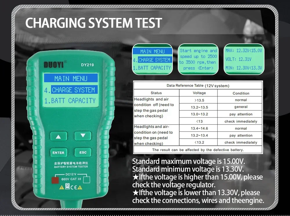DUOYI DY219 12V Digitaler Batterietester Automotive AH 100-1000CCA Spannungs-Batterieanalysator Multifunktionales Diagnosewerkzeug – Detail 8