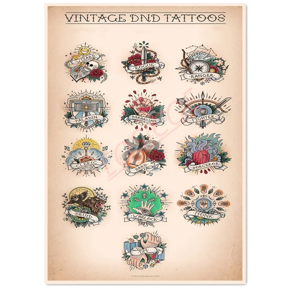Traditional Old School Tattoo Art Picture Wall Hanging Painting Vintage Kraft Posters and Prints Wall Chart Wall Decor Drawing 1