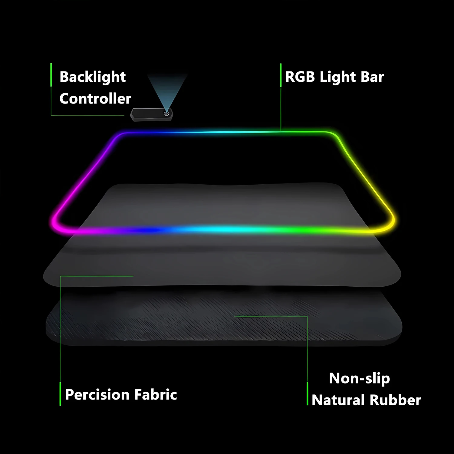 แผ่นรองเมาส์ RGB HD Hentai Xxl ลายสาวอนิเมะเซ็กซี่ R18 อุปกรณ์เสริมอีสปอร์ต แผ่นรองเมาส์ขนาดใหญ่ 400x900 มม. ไฟ LED สำหรับวางบนโต๊ะคอมพิวเตอร์