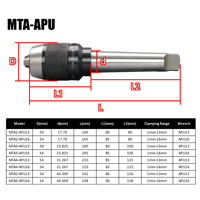 MT2 MT3 MT4 MT5 C20 C25 C32 R8 APU13 APU16 Drill Chuck Holder MTA MTB APU13 APU16 Automatic Self Tighten Drill Chuck CNC Lathe
