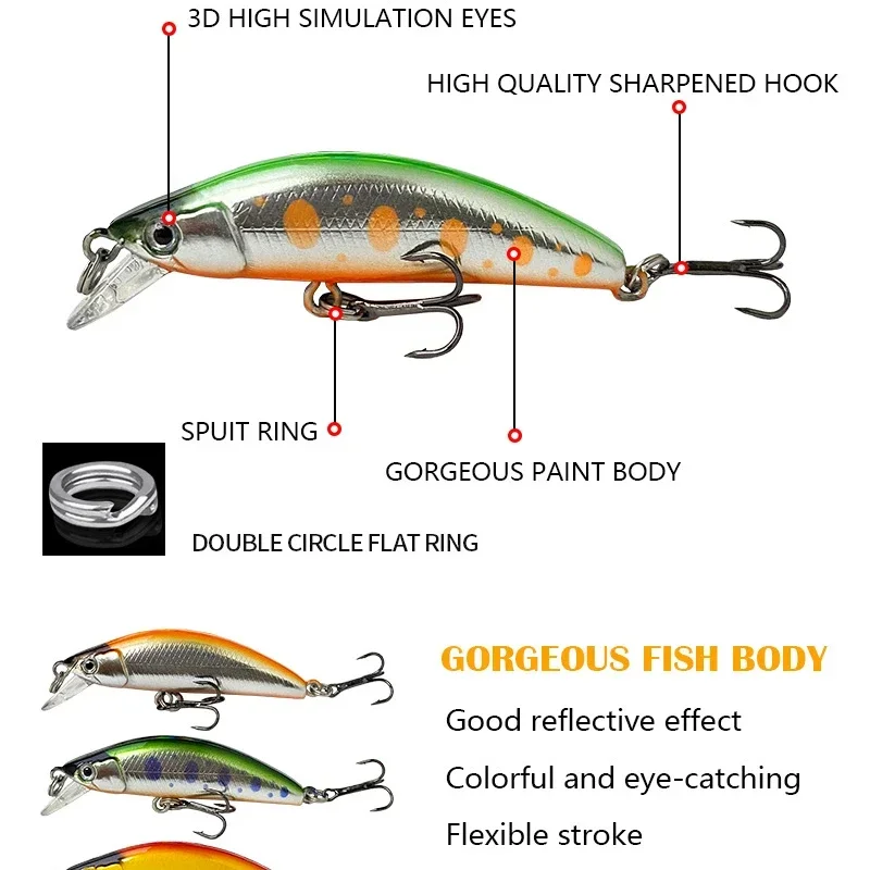 50mm 5g Mini Slow Sinking Minnow Lures Jerkbait Twitch Wobbler Artificial Bait for Peche Trout Pike Swimbait Fishing lure