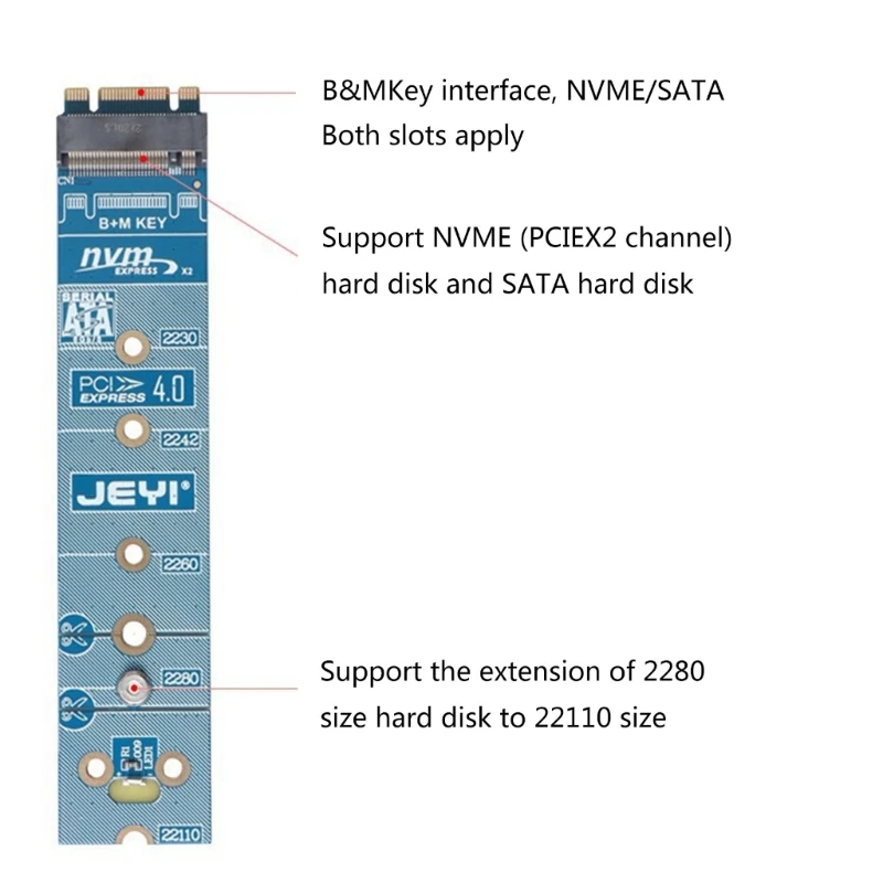 M.2 NVME EXTENDED การ์ดป้องกัน SSD M.2 แผ่นป้องกันสำหรับ 2280 ถึง 22110 SSD DIY Power-off ป้องกันอะแดปเตอร์การ์ด