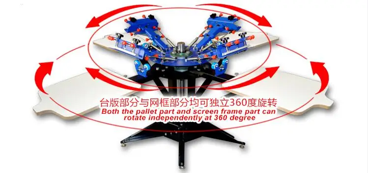 CYS442L enhanced precise micro adjust four color four station double wheel overprinting screen printing machine