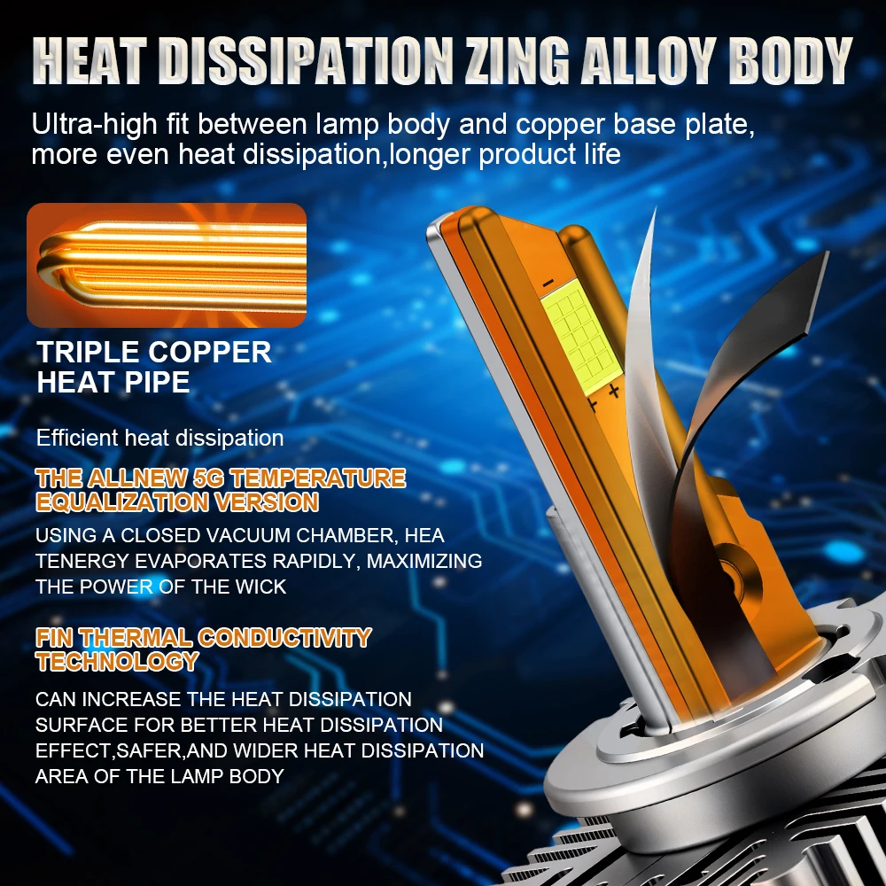 D1S D3S D2S LED CANBUS 헤드라이트 1500W 전구 초고휘도 D4S D1R... - 3