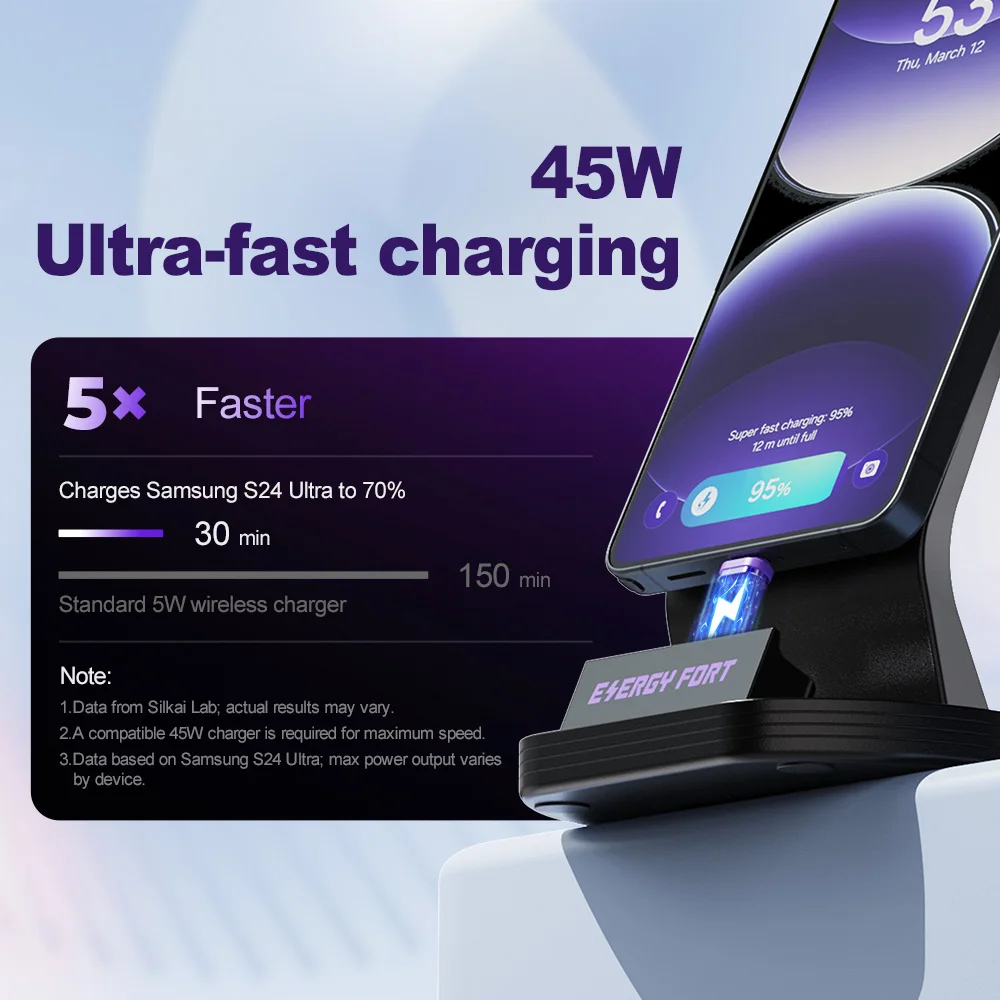 120W Super Fast Charging Magnetic Station for Xiaomi 14 13 Pro Ultra Samsung S24 S23 Wireless Charger Dock 5A PD3.1 240W Turbo