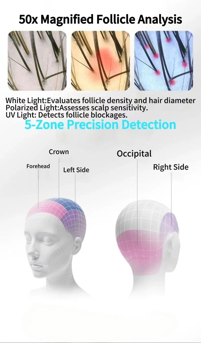 Scalp 5 Visible Hair Growth Laser Comb Red Light , Electric Essence Infusion Massage Comb with AI Scalp Detection