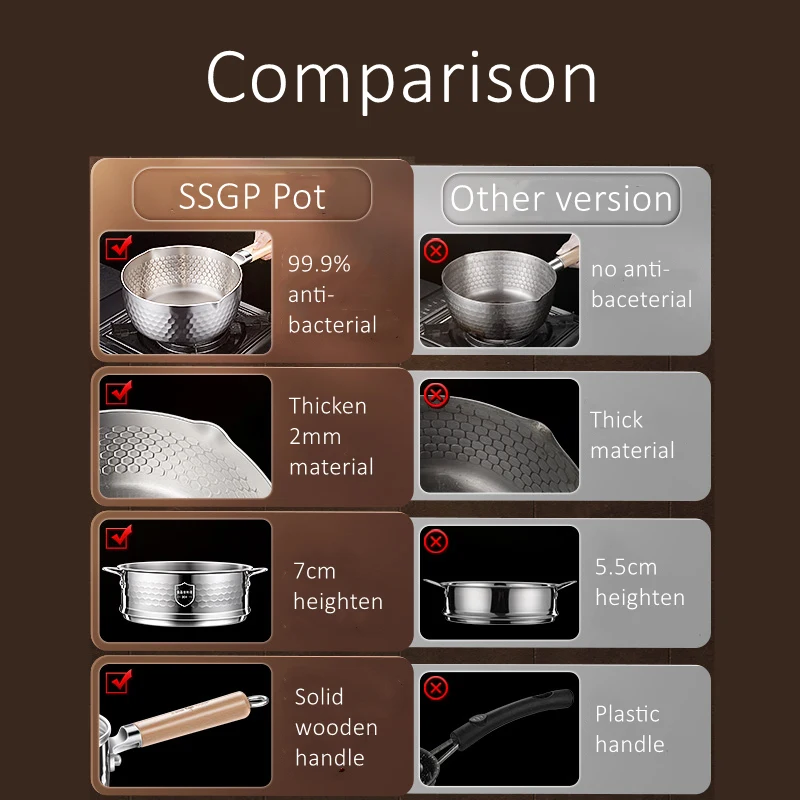 شهادة GEDO LFGB 316L وعاء حليب ياباني خفيف الوزن من الفولاذ المقاوم للصدأ 99.9% وعاء يوكيهيرا مضاد للبكتيريا وعاء الإفطار