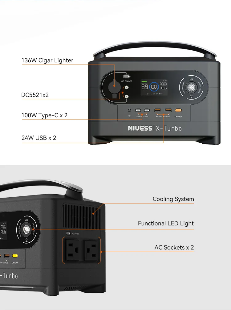 NIUESS-generador portátil con batería de litio, estación de energía de 720Wh y 1800W con salidas de CA, batería ternaria para respaldo doméstico, autocaravana al aire libre, furgoneta y Campi