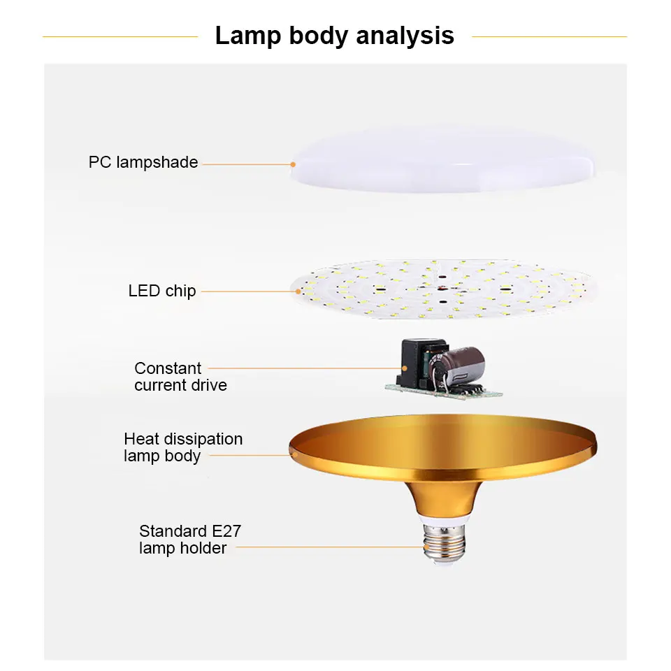 หลอดไฟ LED E27 220V ทรงจานบินโคมไฟ E27หลอดไฟ LED สีขาวเย็น15W 20W 40W 50W 60W 70W หลอดไฟ LED สำหรับ lampu penerangan rumah