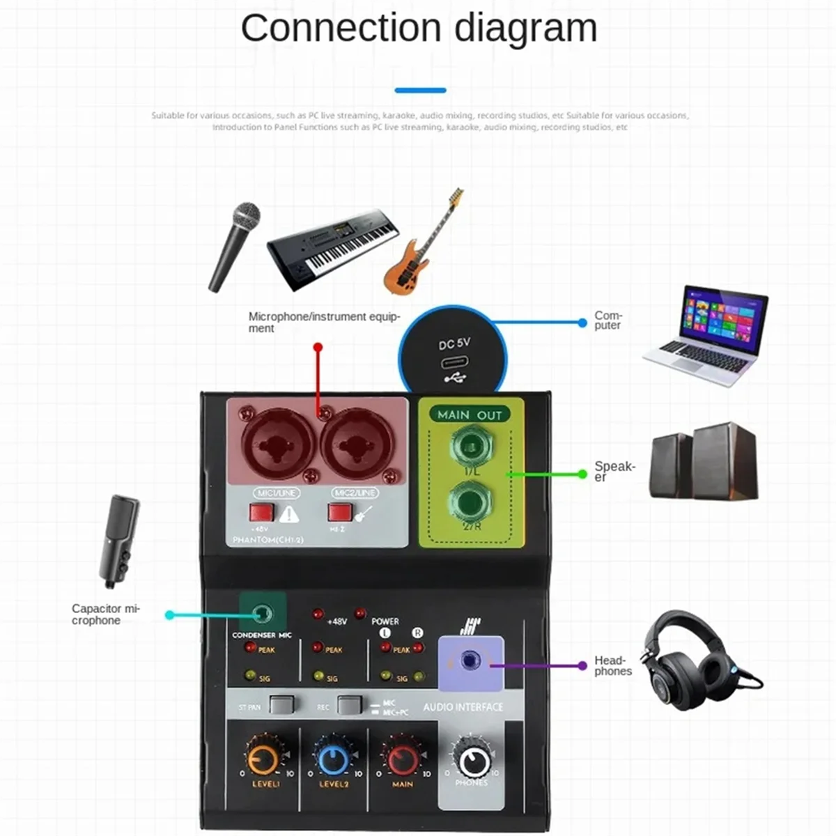 Mixer rekaman 2 arah komputer USB kartu suara eksternal Live Karaoke DJ Mixer Audio tahap pencampuran kecil