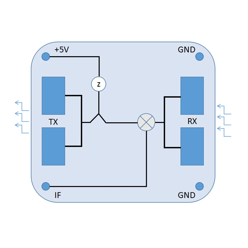 MH-100X 10.525GHz Microwave Sensor 2-16M Doppler Radar Human Body Induction Switch Module For ardunio