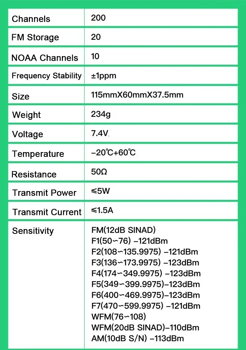 Портативная рация Quansheng uv k5, профессиональный беспроводной телефон дальнего действия, радиоприемник, для кемпинга, двухсторонний, CB радио,