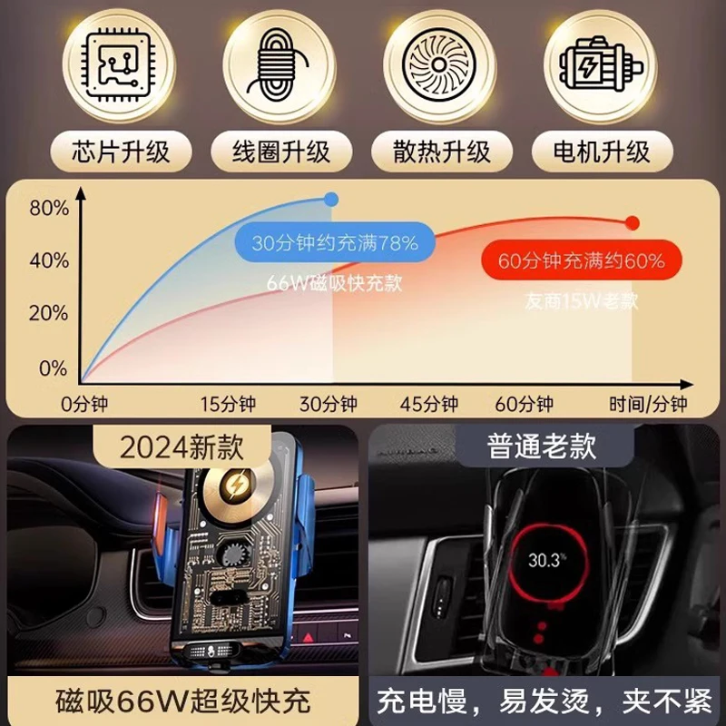 Wireless charger, car mobile phone holder, car navigation frame 2025 new automatic induction super fast charging