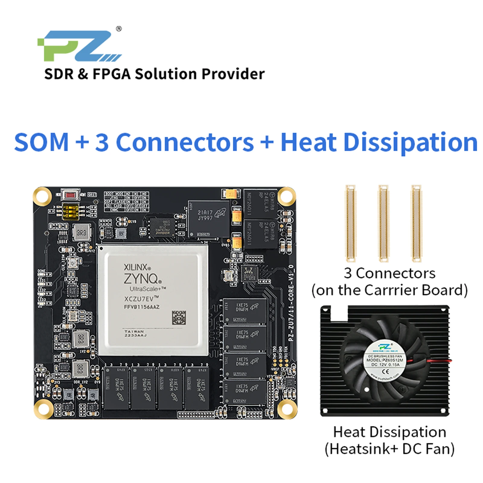 Variant: PZ-ZU7EV-SOM