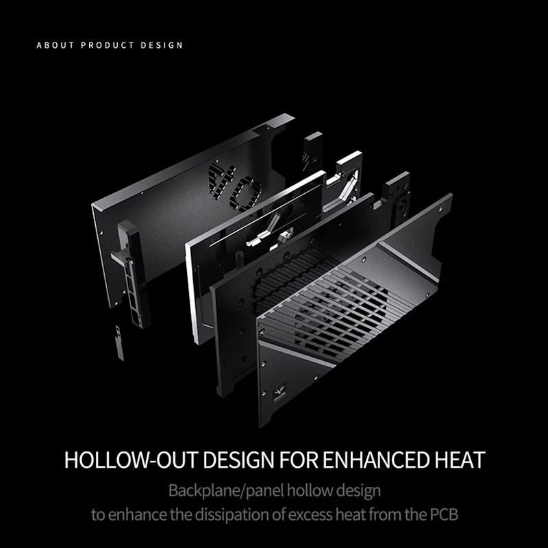 

Водяной блок Granzon на заказ для графического процессора MSl RTX 4090 VENTUS 3X 24G OC, блок водяного охлаждения видеокарты с полной броней, GBN-MS4090VES