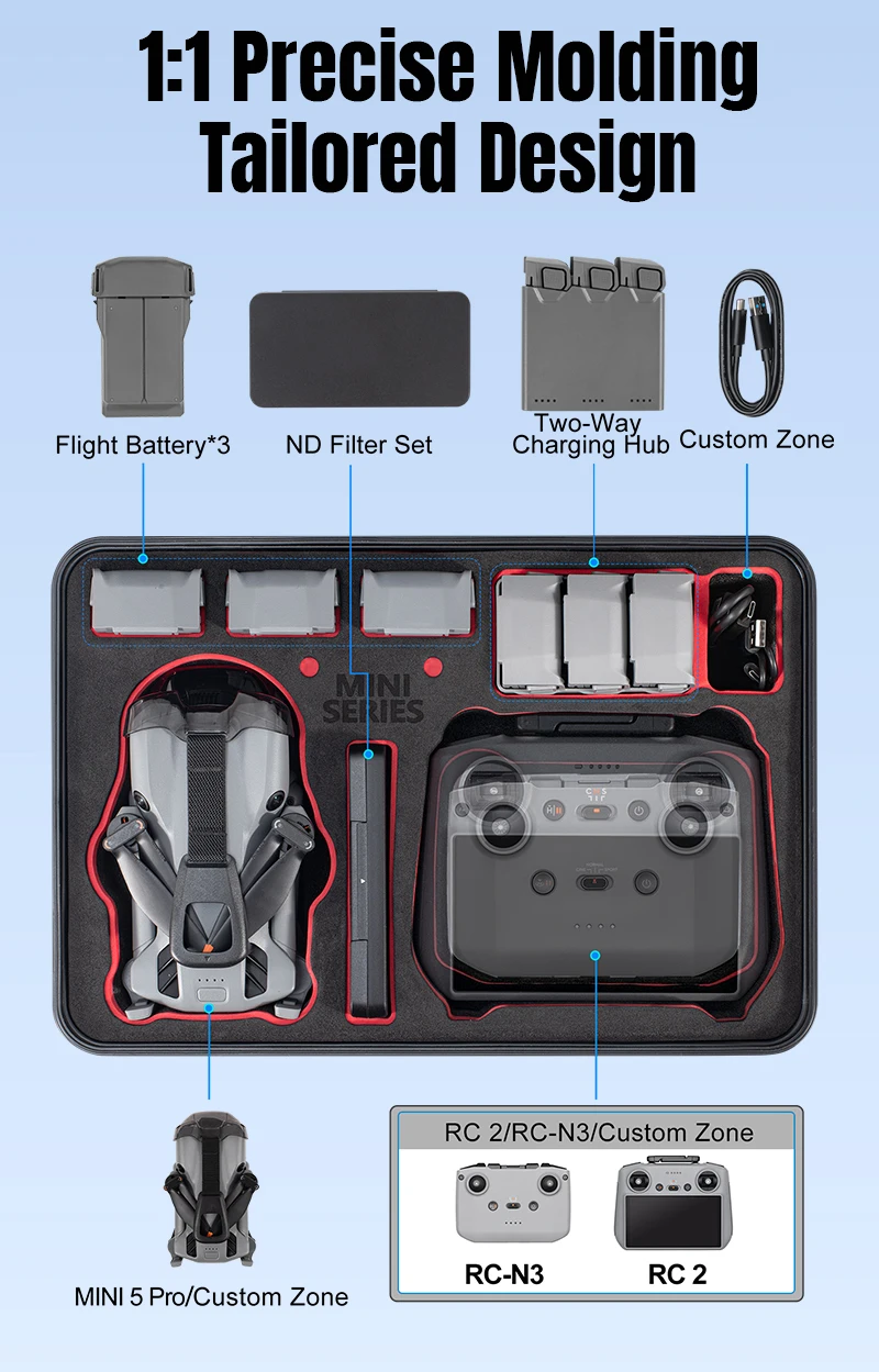 STARTRC Kotak Penyimpanan Akse - Drone Rc Controller Belt ulasan dan harga