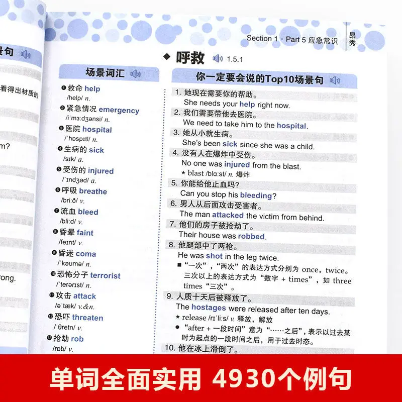 18000 영어 단어, 슈퍼 기적 분류 기록, 중학교 입시 영어 단어 모음